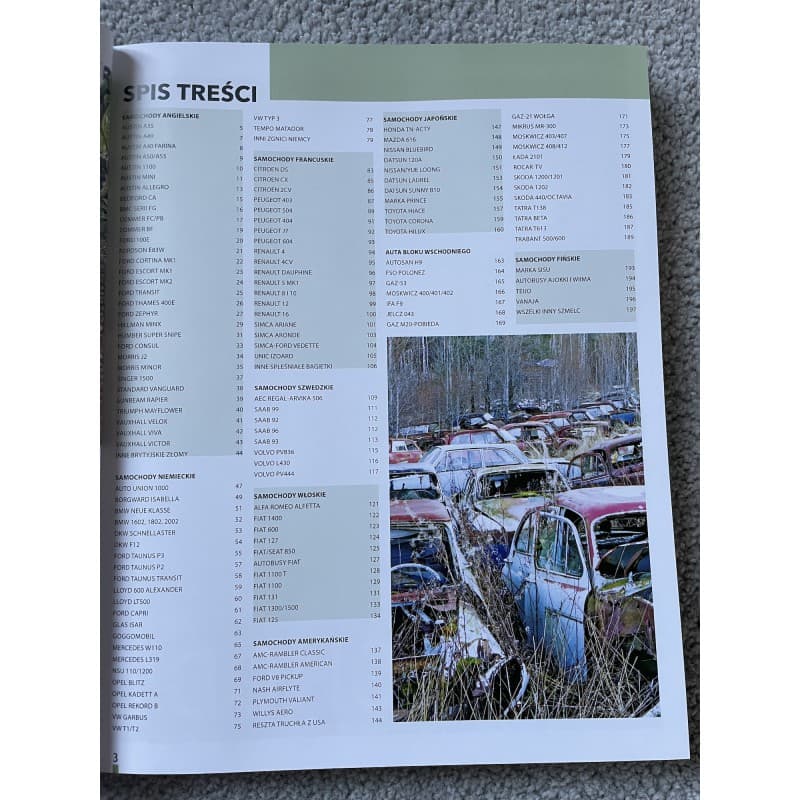 Spis treści — kilkaset modeli samochodów z całego świata